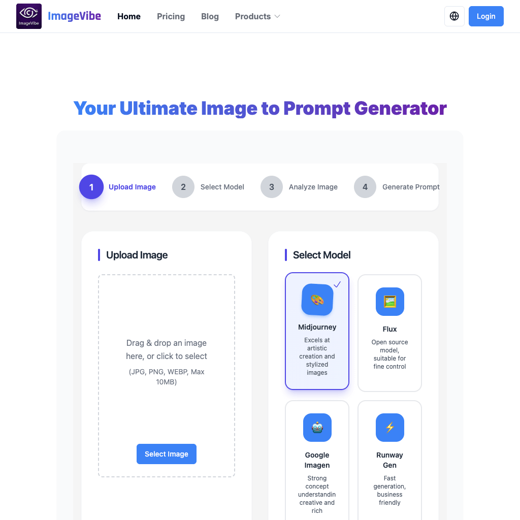 Transform Any Image to Prompt with AI for Free
