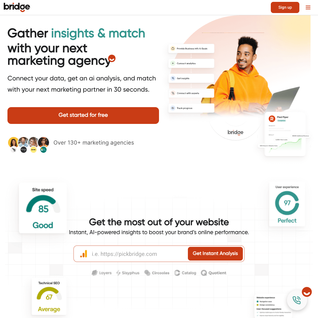 Bridge | Gather Insights & Match With the Best Digital Marketing + Creative Agencies